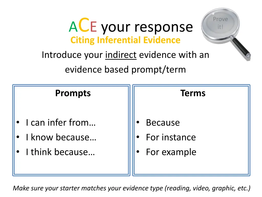 a c e your response citing inferential evidence