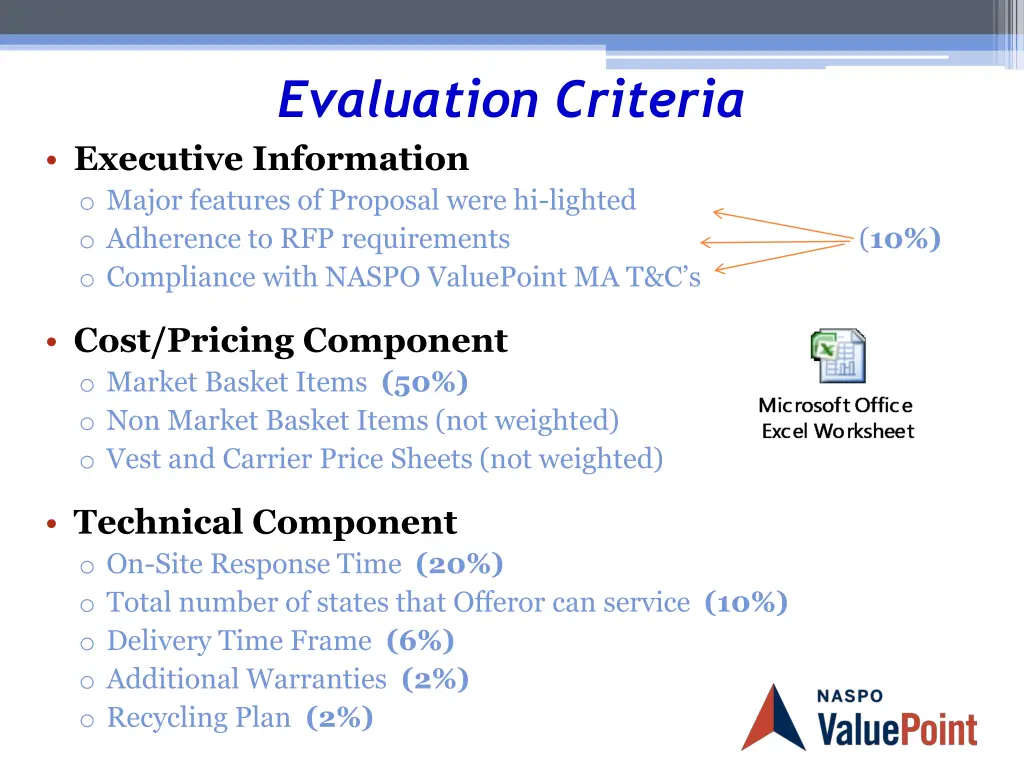 evaluation criteria executive information o major