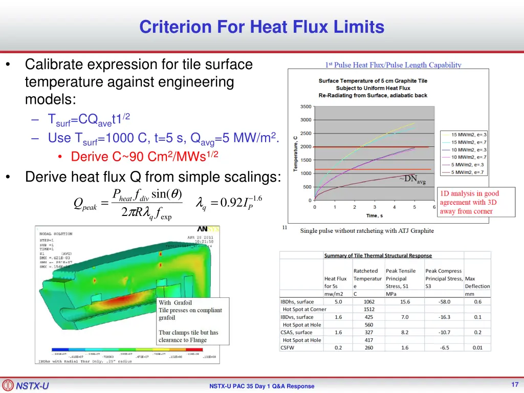 criterion for heat flux limits