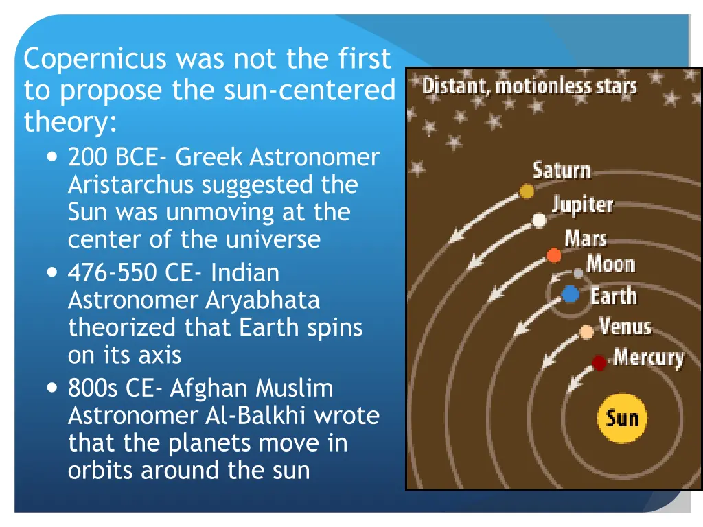 copernicus was not the first to propose