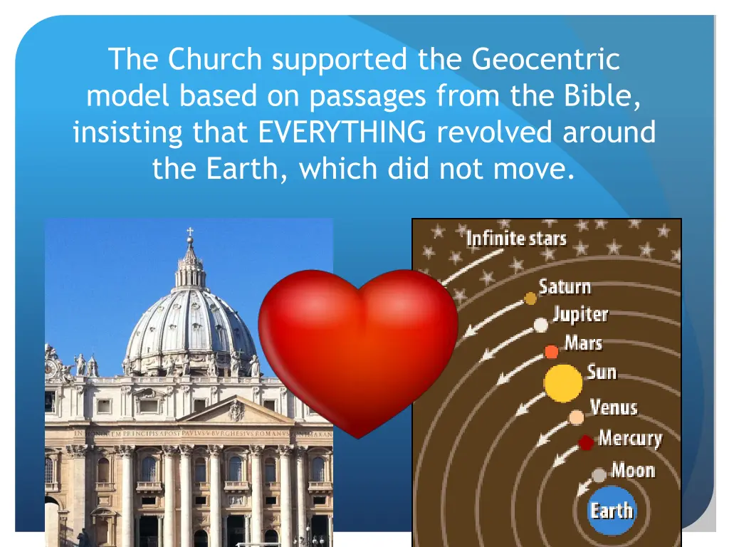 the church supported the geocentric model based