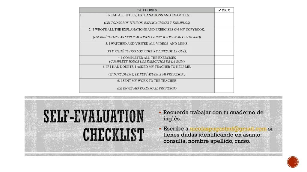 self evaluation checklist