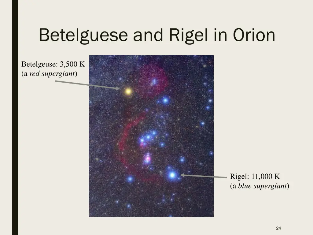 betelguese and rigel in orion