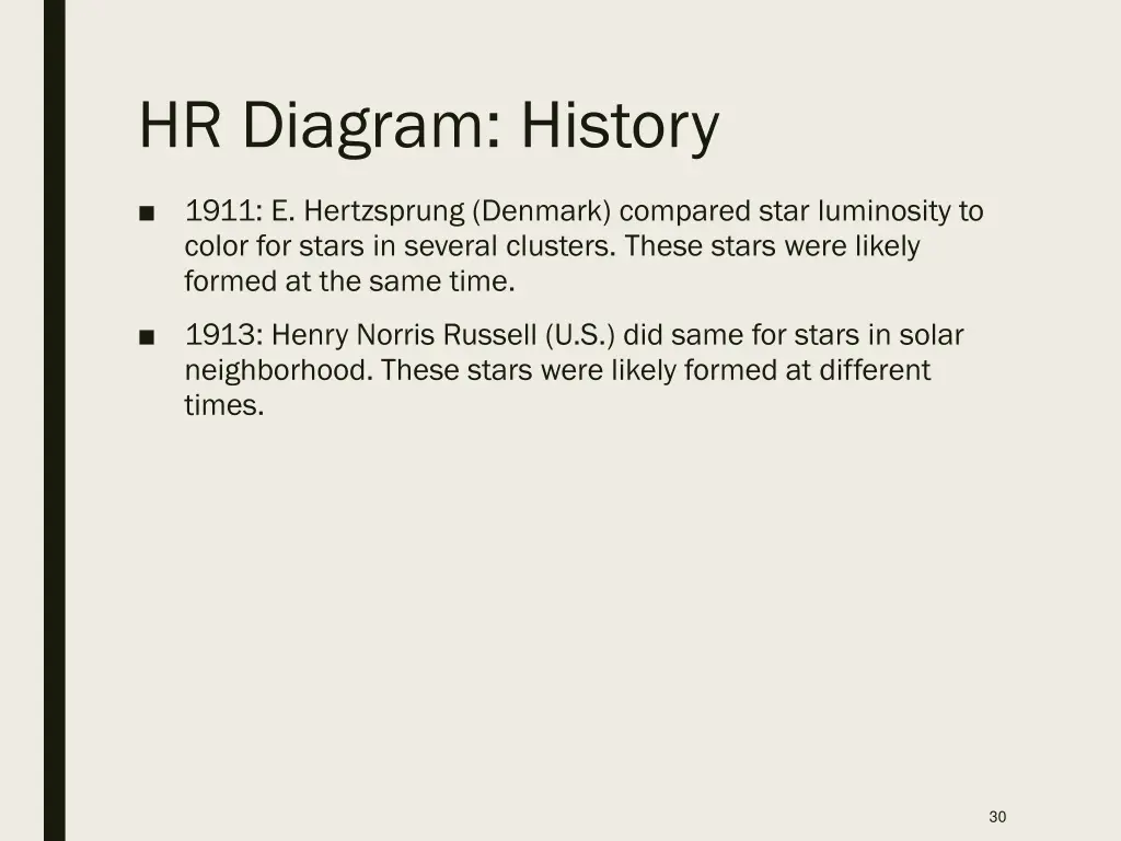 hr diagram history