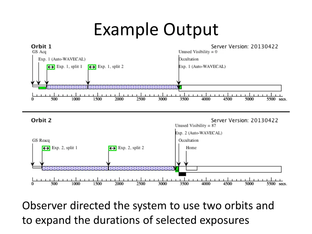 example output 1