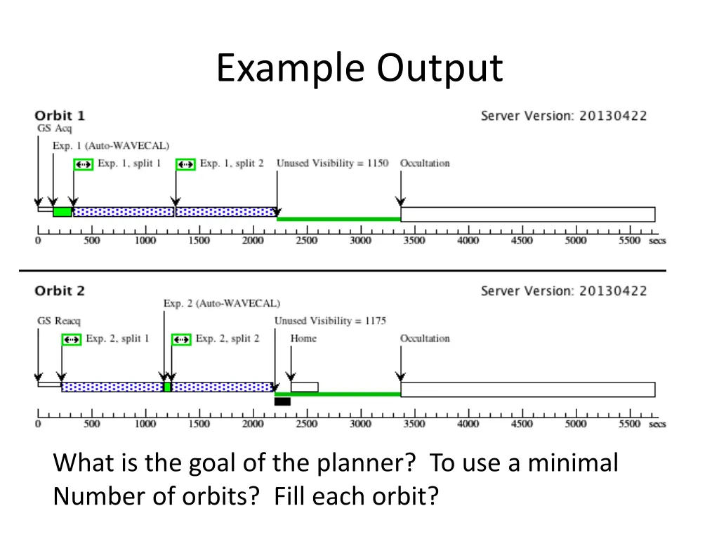 example output