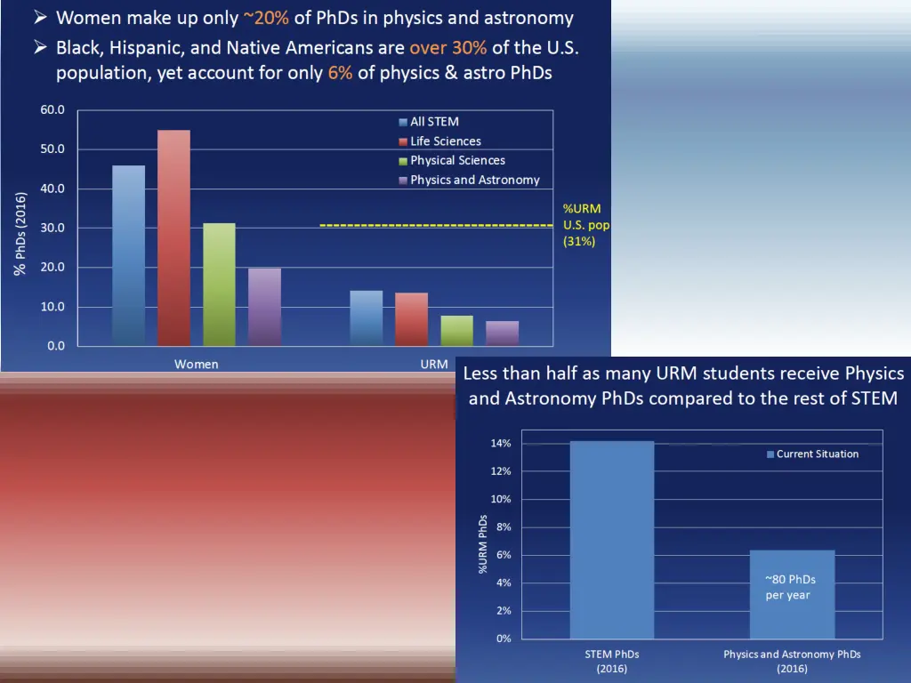 slide13