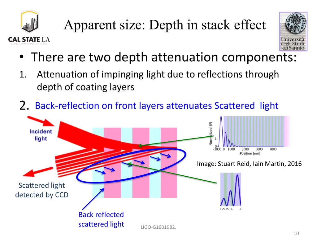 apparent size depth in stack effect