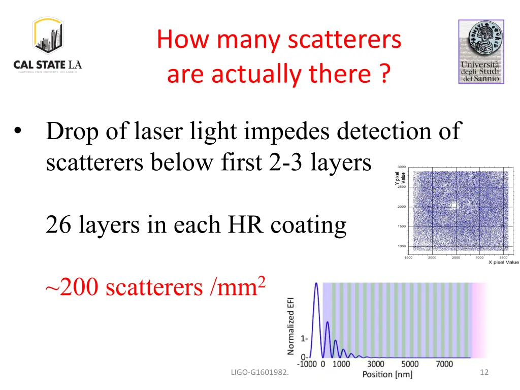 how many scatterers are actually there