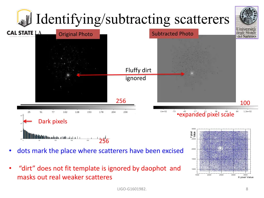 identifying subtracting scatterers