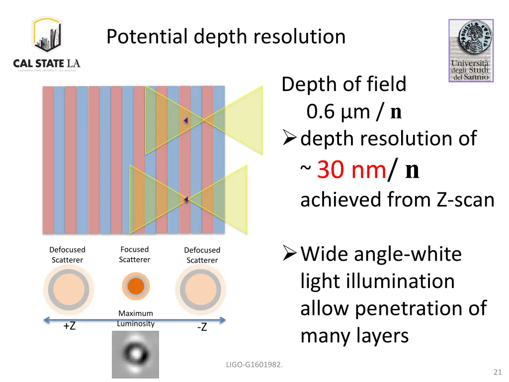 potential depth resolution