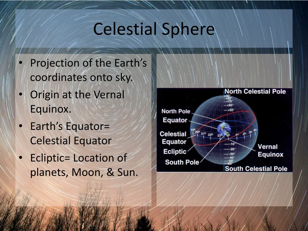 celestial sphere