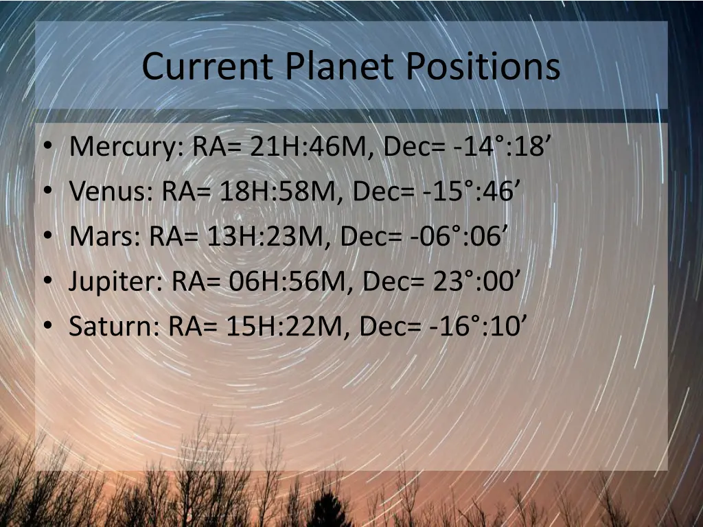 current planet positions