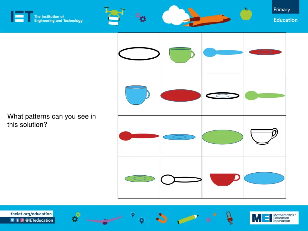 what patterns can you see in this solution 1