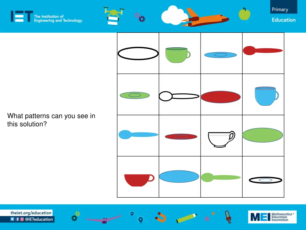 what patterns can you see in this solution