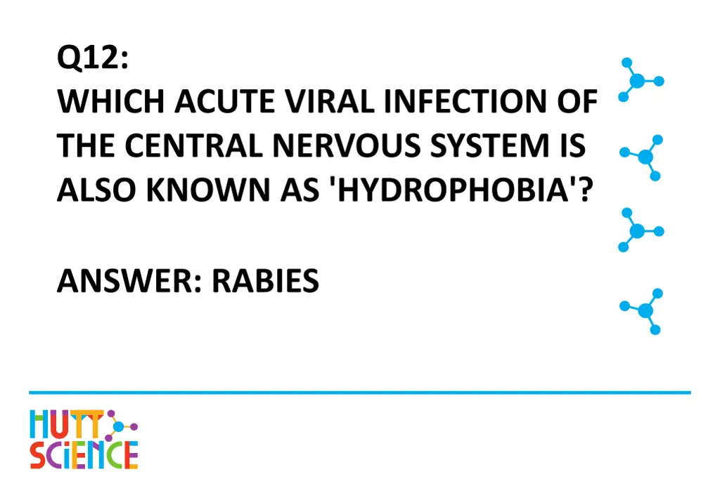 q12 which acute viral infection of the central