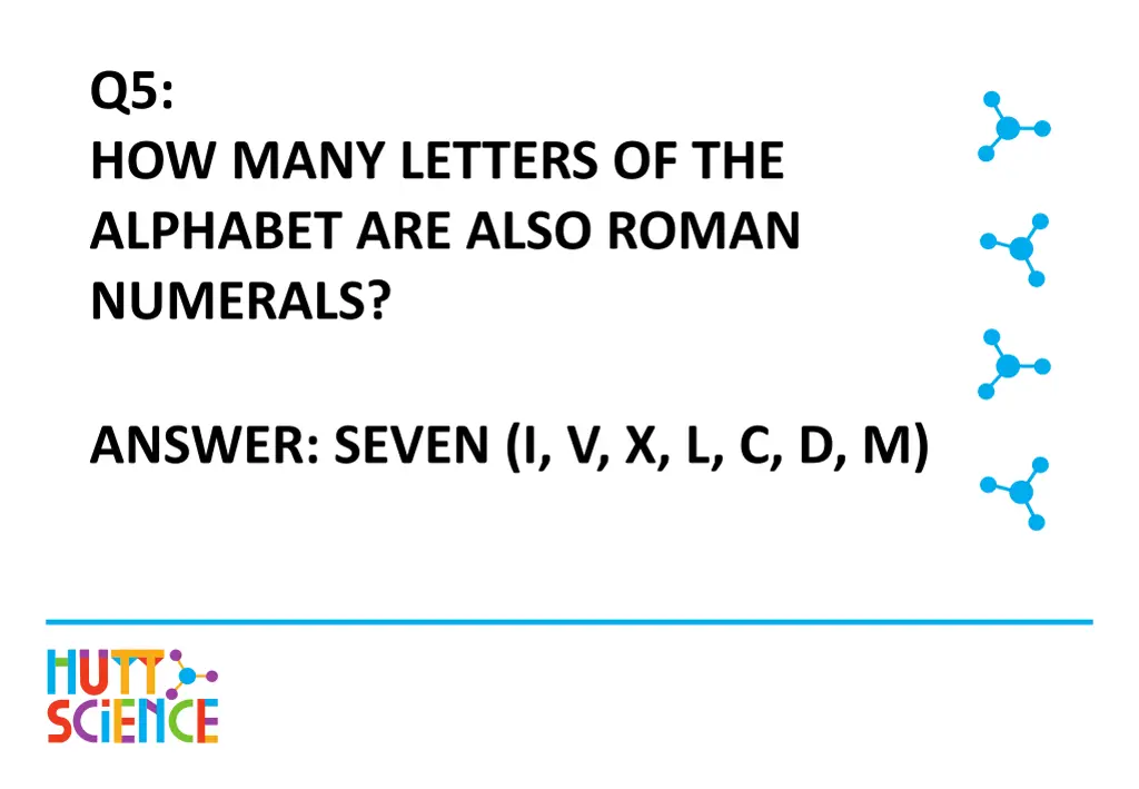 q5 how many letters of the alphabet are also