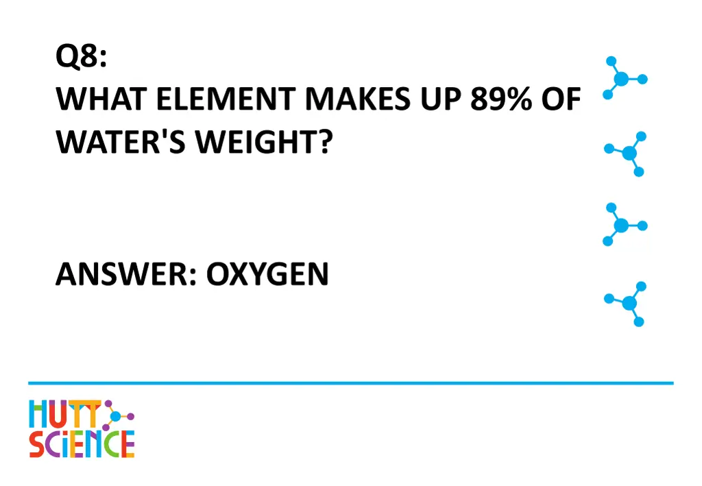 q8 what element makes up 89 of water s weight