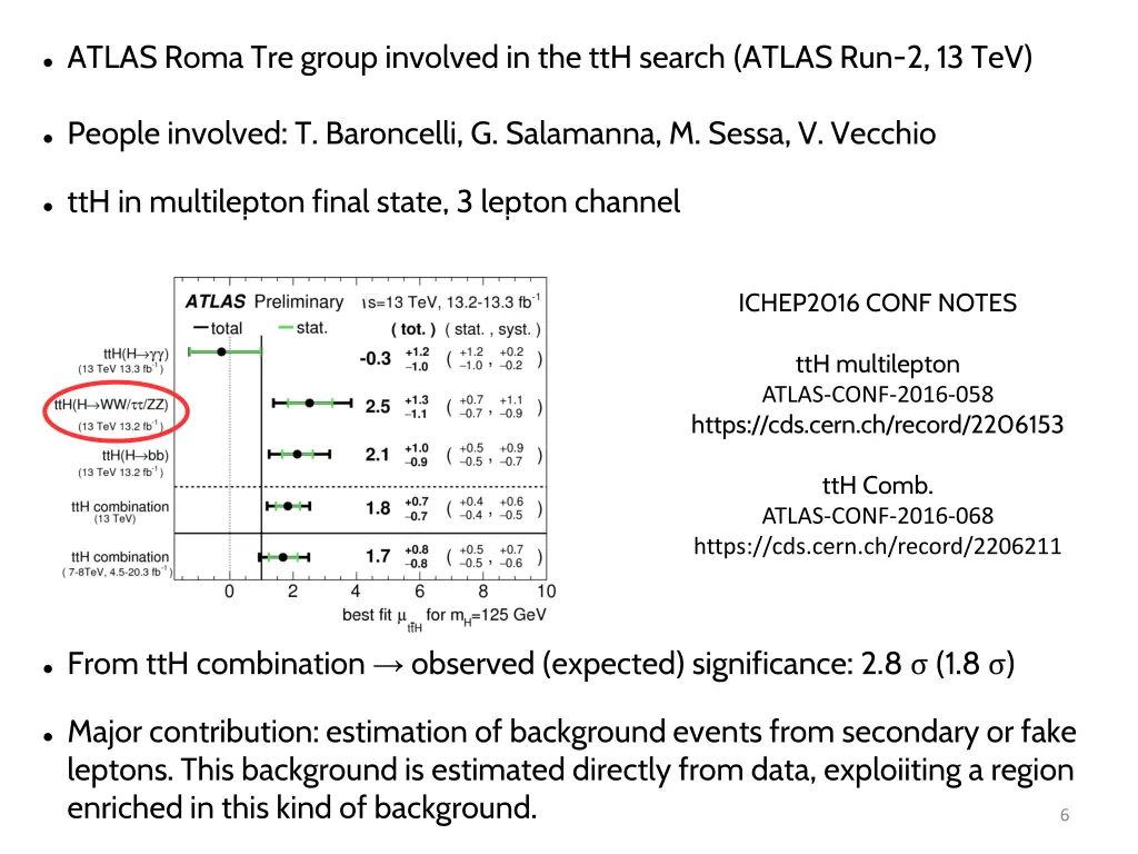 atlas roma tre group involved in the tth search