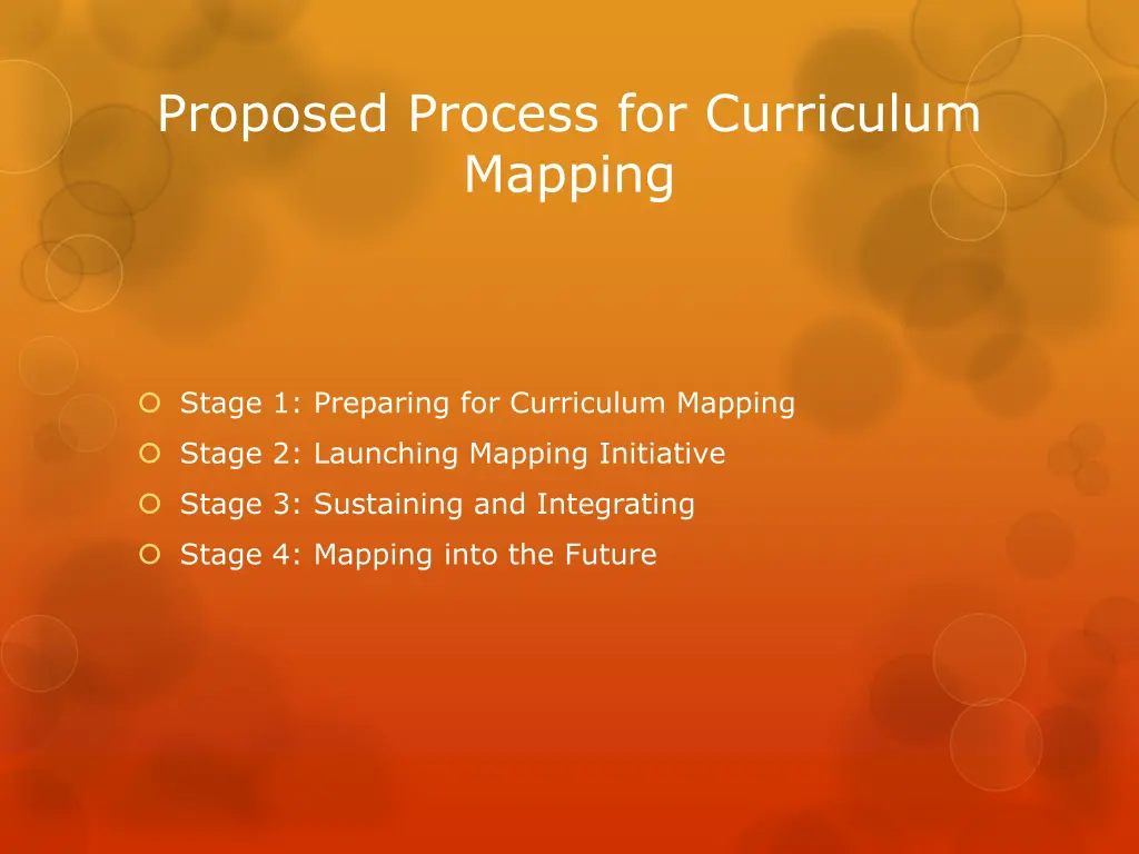 proposed process for curriculum mapping