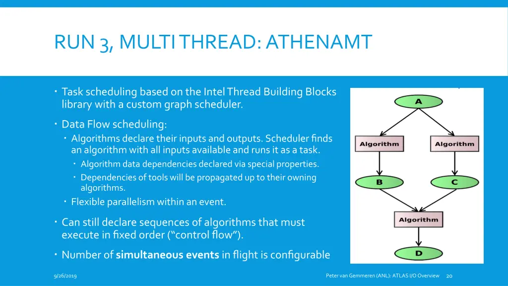 run 3 multi thread athenamt