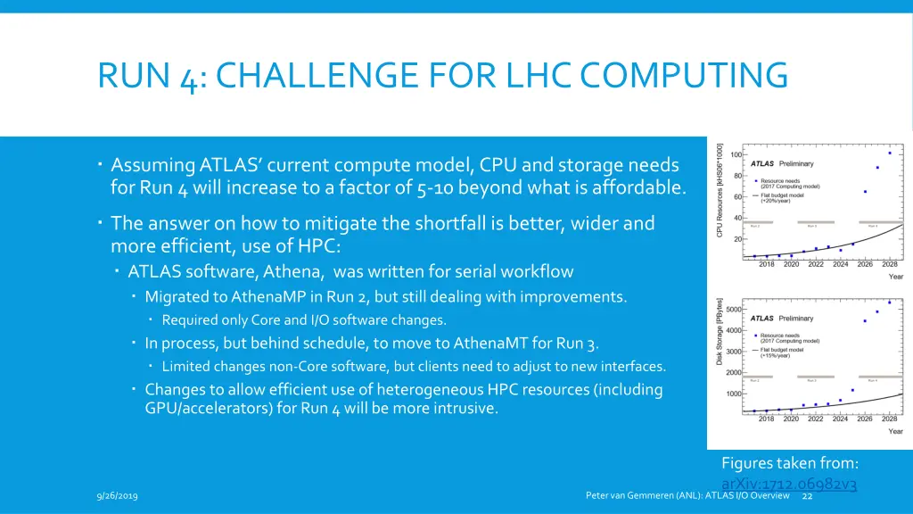 run 4 challenge for lhc computing