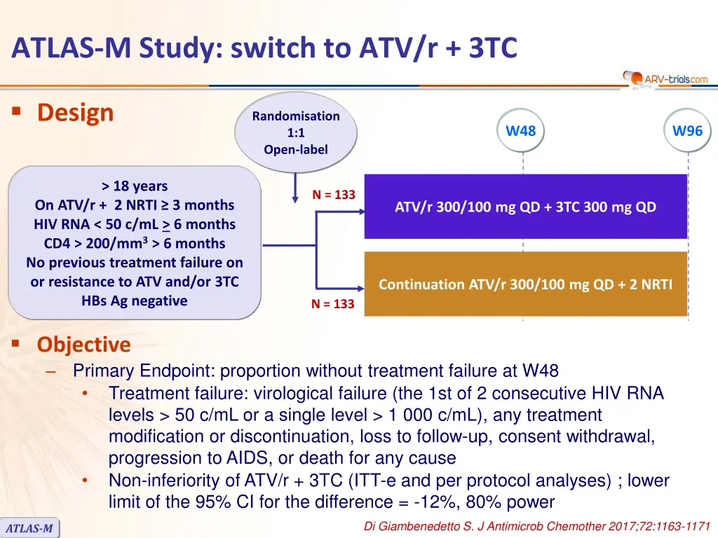 atlas m study switch to atv r 3tc