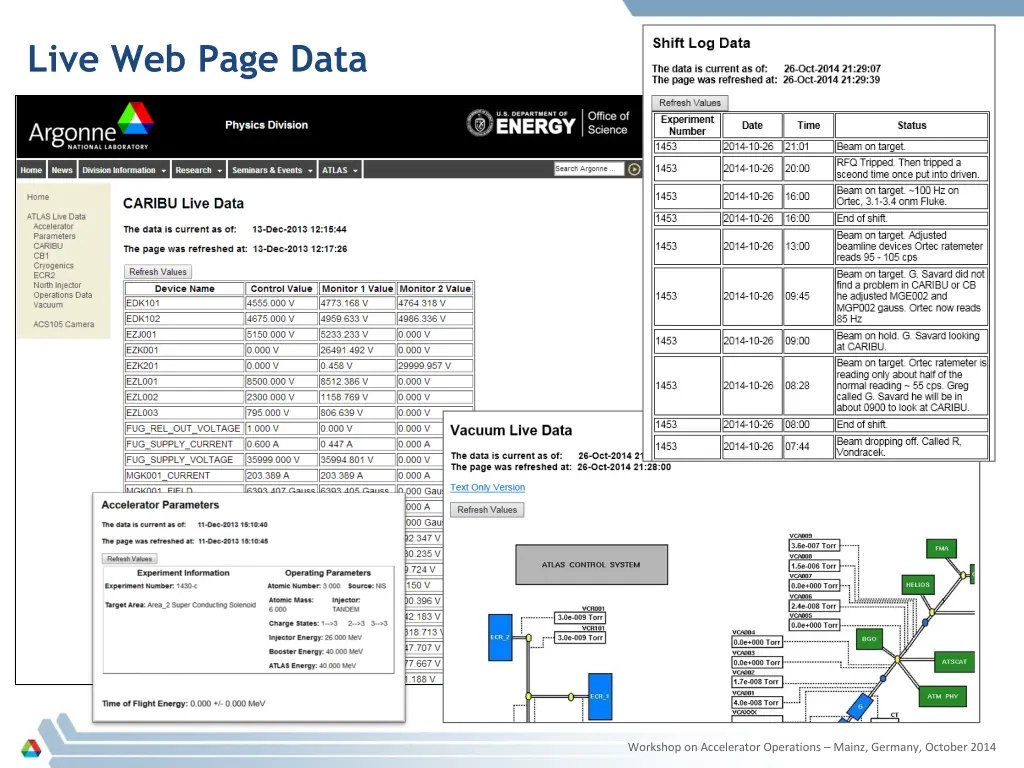 live web page data