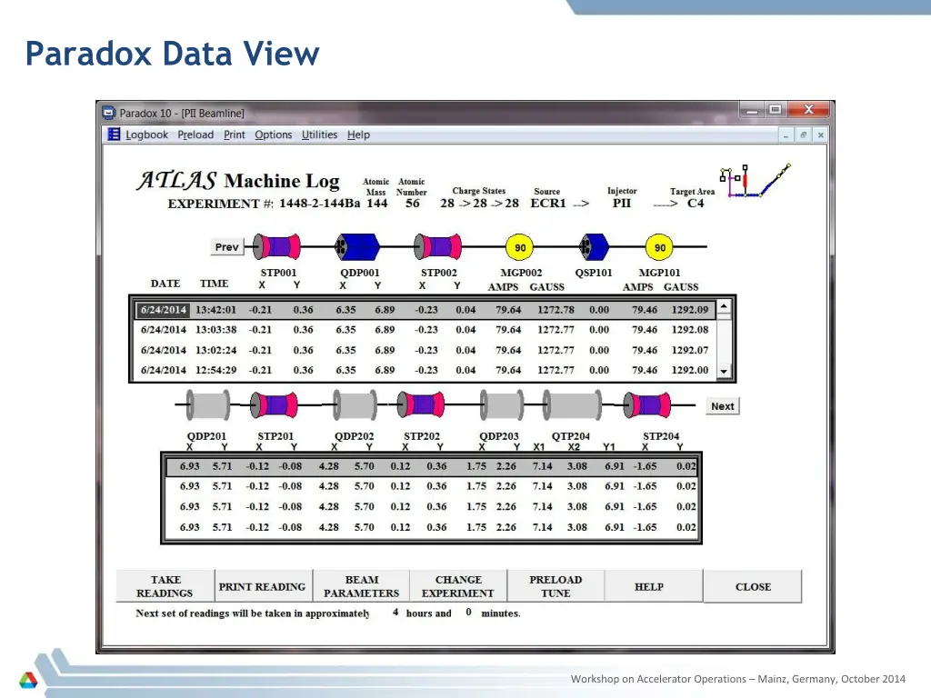 paradox data view