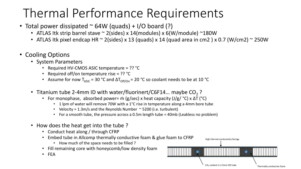 thermal performance requirements total power