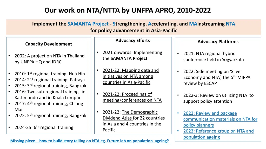 our work on nta ntta by unfpa apro 2010 2022