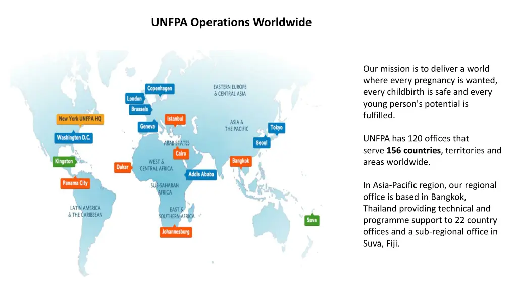 unfpa operations worldwide