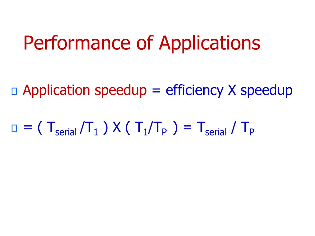 performance of applications 1