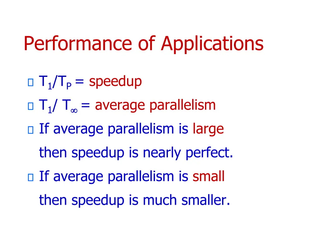 performance of applications