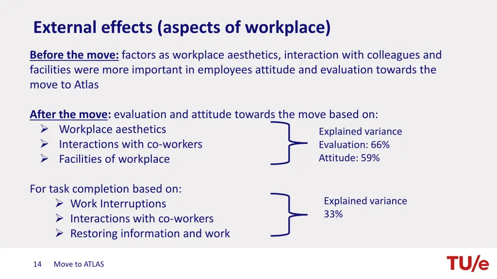 external effects aspects of workplace