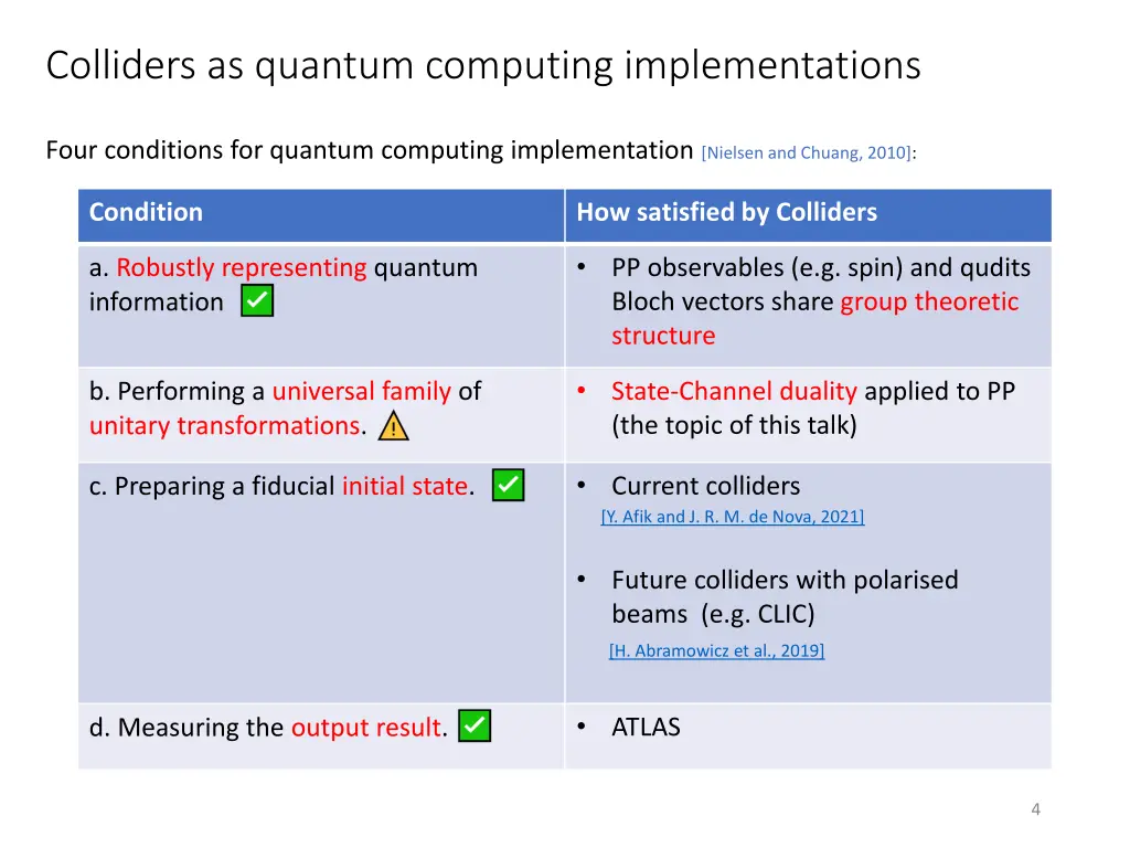 colliders as quantum computing implementations