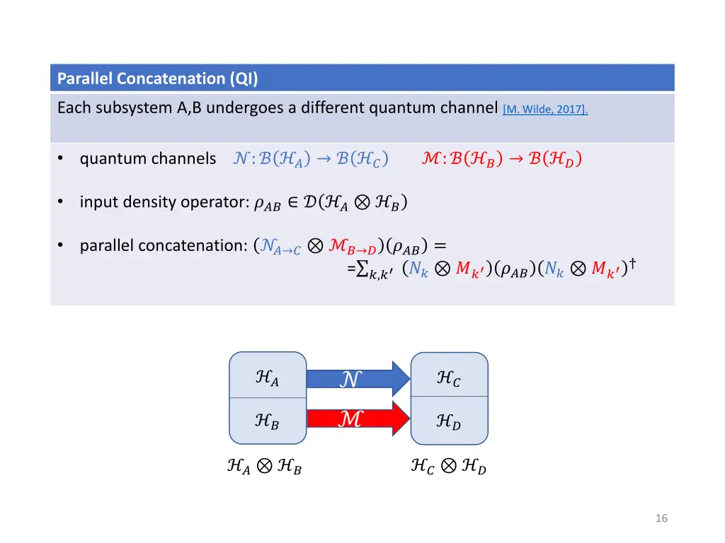 parallel concatenation qi