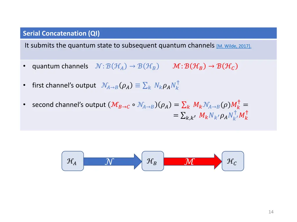 serial concatenation qi