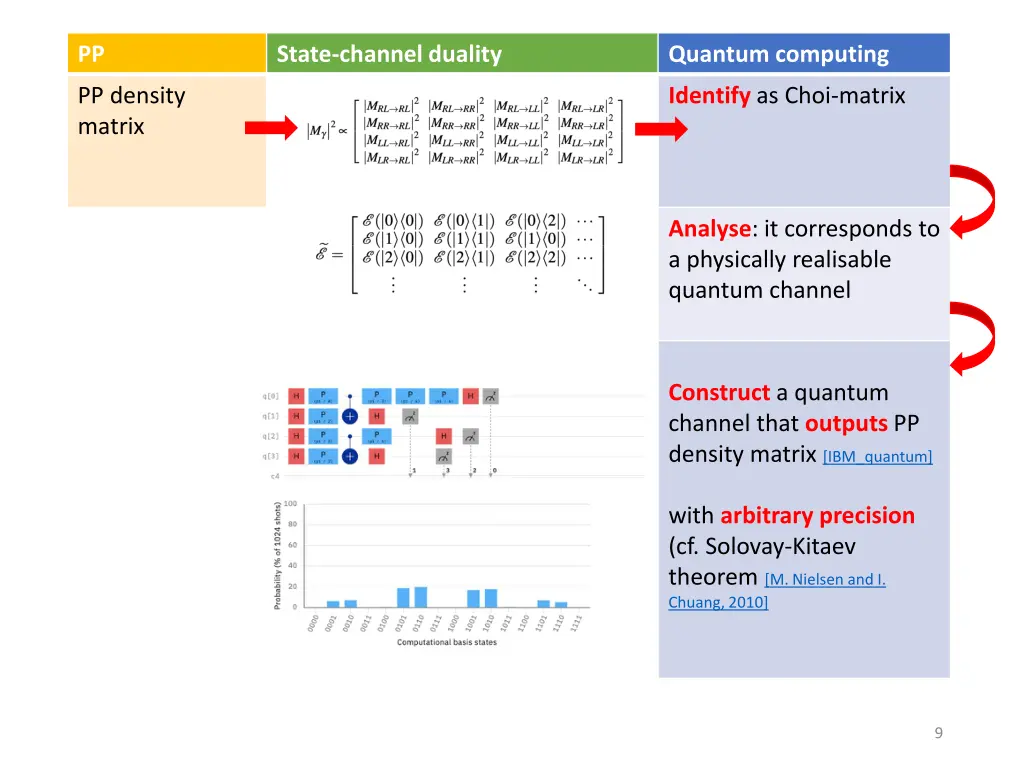 slide10