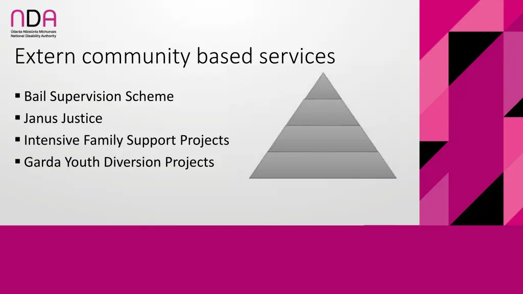 extern community based services