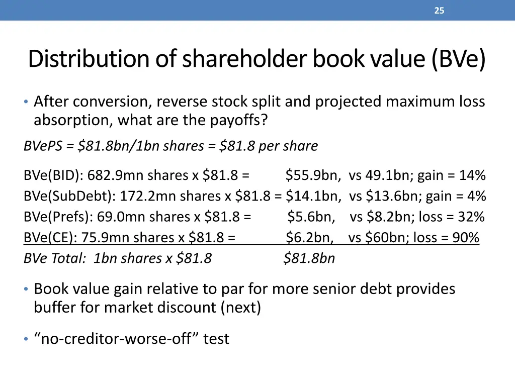 slide25