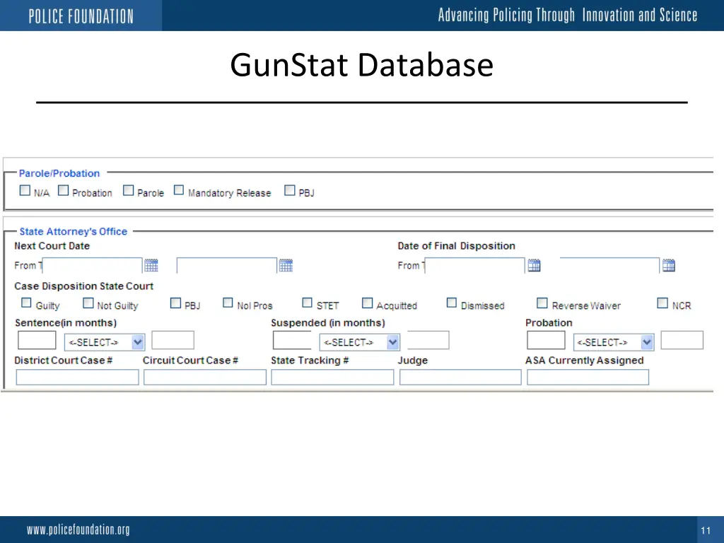 gunstat database 1