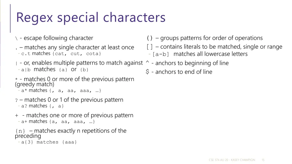 regex special characters