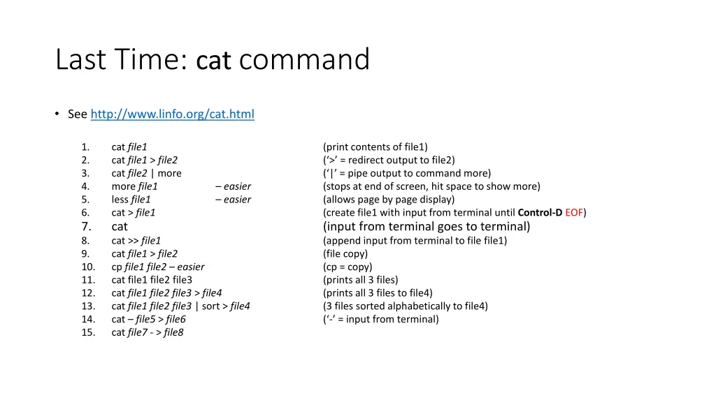 last time cat command