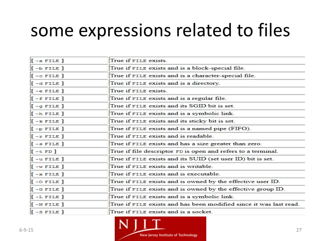 some expressions related to files