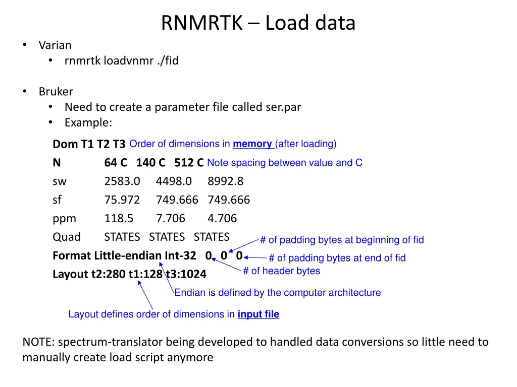 rnmrtk load data