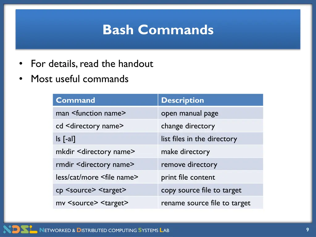 bash commands