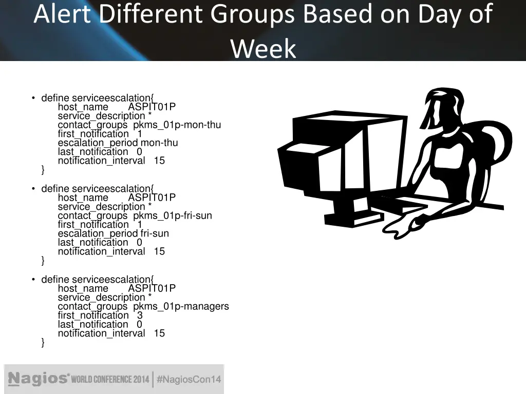 alert different groups based on day of week 1