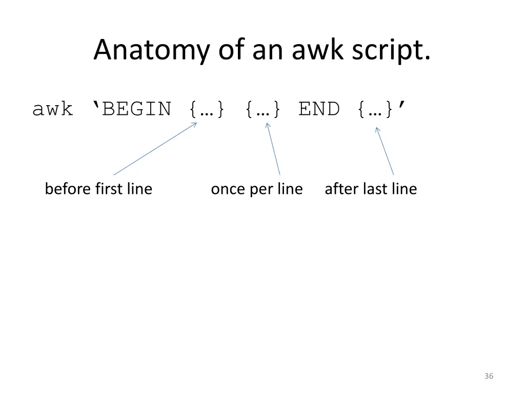 anatomy of an awk script