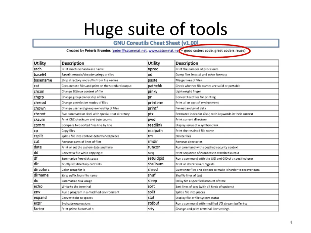 huge suite of tools